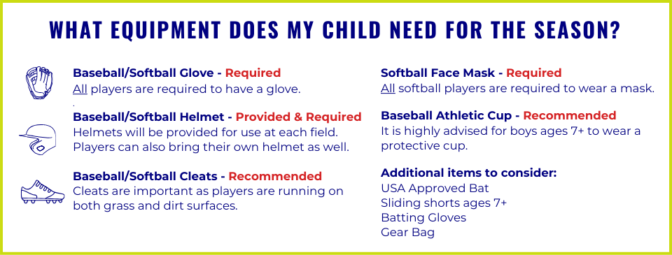 Equipment Needed for Player
